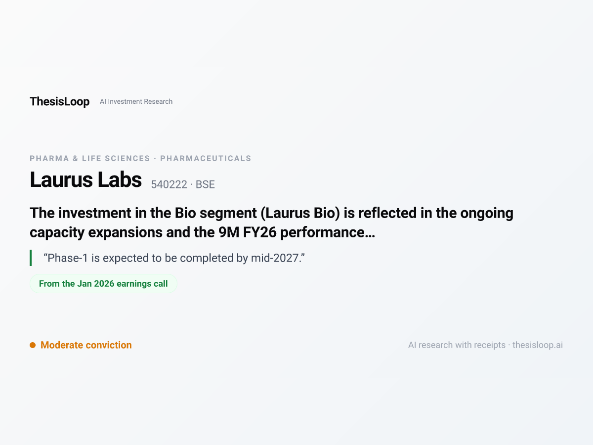 Laurus Labs (540222) Investment Thesis 2026: Investment Analysis: Evaluating Growth Levers and Strategic…